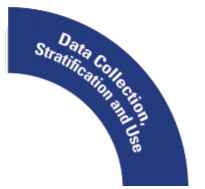 Data Collection Stratification and Use